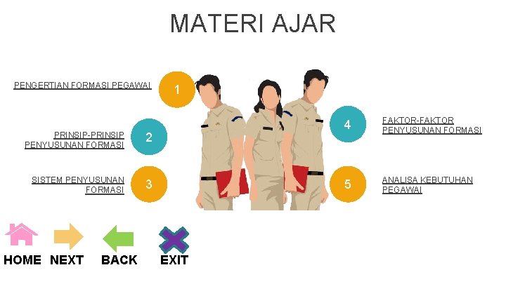 MATERI AJAR PENGERTIAN FORMASI PEGAWAI PRINSIP-PRINSIP PENYUSUNAN FORMASI 2 SISTEM PENYUSUNAN FORMASI 3 HOME