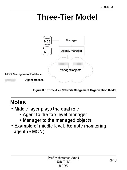 Chapter 3 Three-Tier Model Notes • Middle layer plays the dual role • Agent