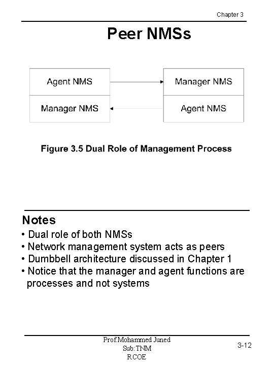 Chapter 3 Peer NMSs Notes • Dual role of both NMSs • Network management