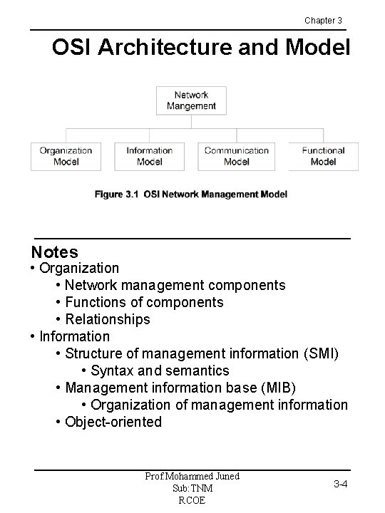 Chapter 3 OSI Architecture and Model Notes • Organization • Network management components •
