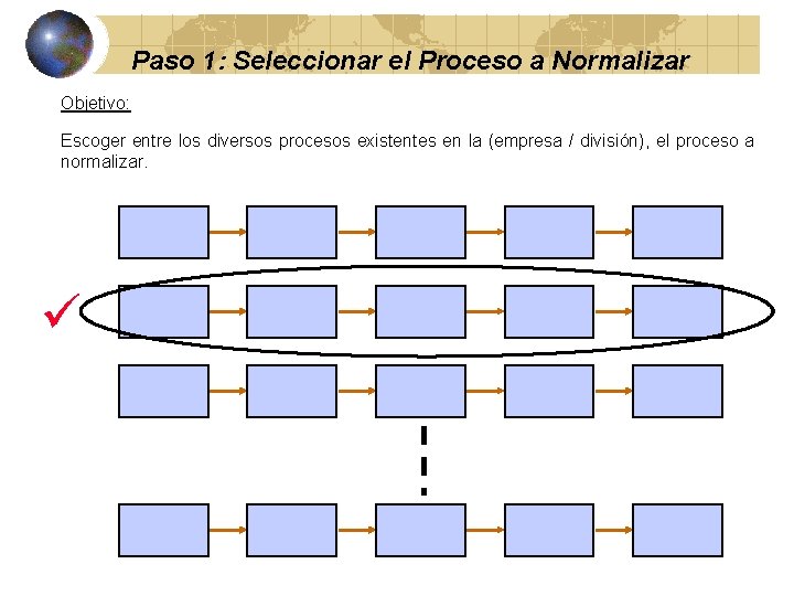 Paso 1: Seleccionar el Proceso a Normalizar Objetivo: Escoger entre los diversos procesos existentes