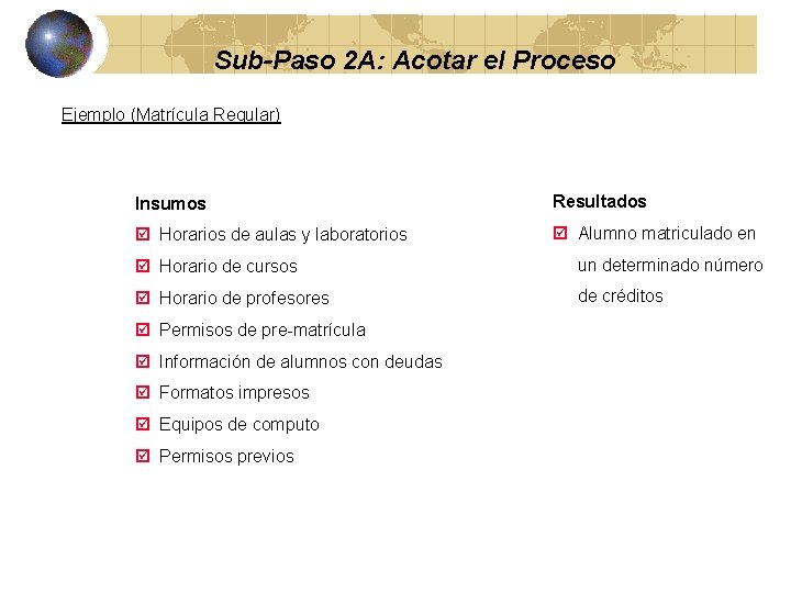 Sub-Paso 2 A: Acotar el Proceso Ejemplo (Matrícula Regular) Insumos Resultados þ Horarios de