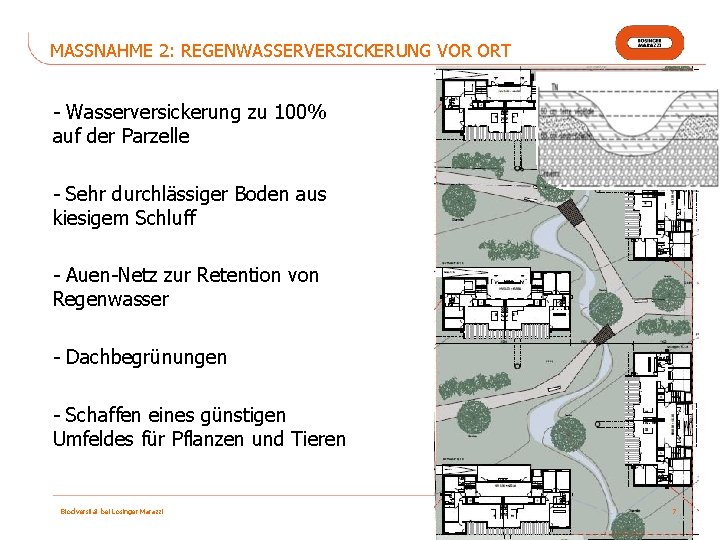 MASSNAHME 2: REGENWASSERVERSICKERUNG VOR ORT - Wasserversickerung zu 100% auf der Parzelle - Sehr