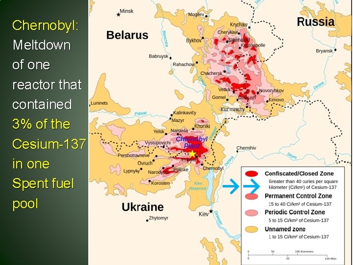Chernobyl: Meltdown of one reactor that contained 3% of the Cesium-137 in one Spent