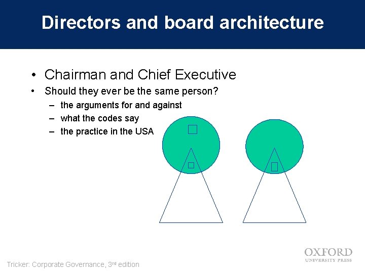 Directors and board architecture • Chairman and Chief Executive • Should they ever be