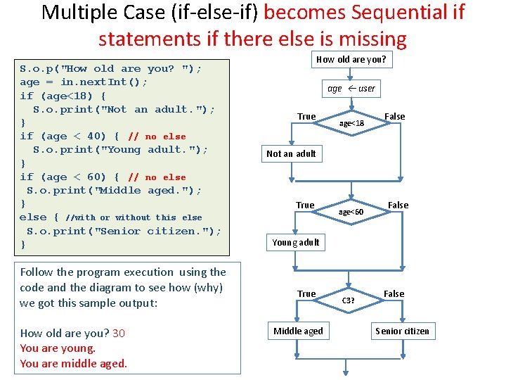 Multiple Case (if-else-if) becomes Sequential if statements if there else is missing S. o.