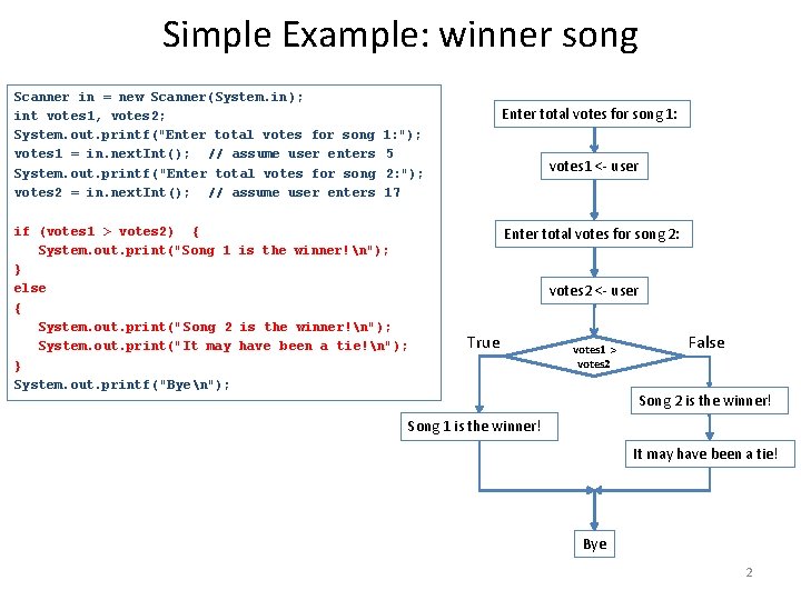 Simple Example: winner song Scanner in = new Scanner(System. in ); int votes 1,