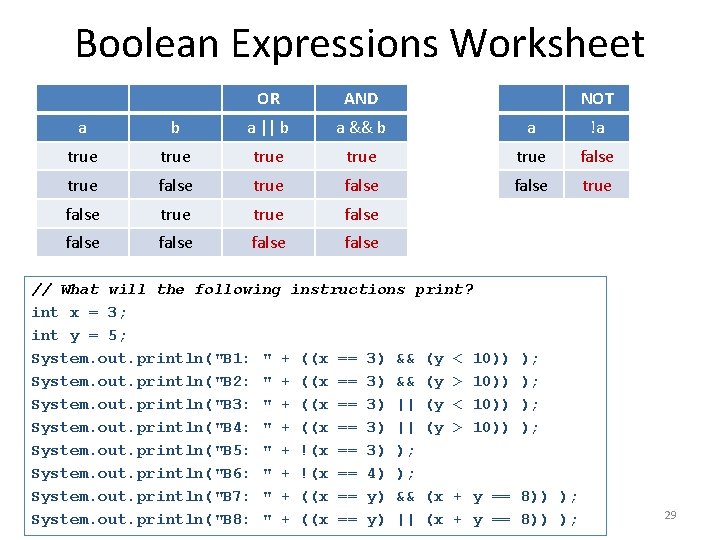 Boolean Expressions Worksheet OR AND NOT a b a || b a && b