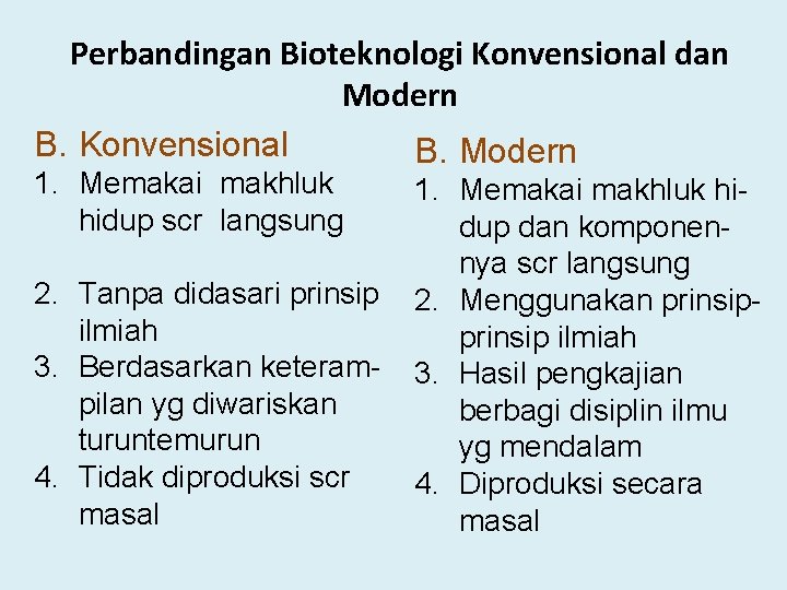 Perbandingan Bioteknologi Konvensional dan Modern B. Konvensional B. Modern 1. Memakai makhluk hidup scr