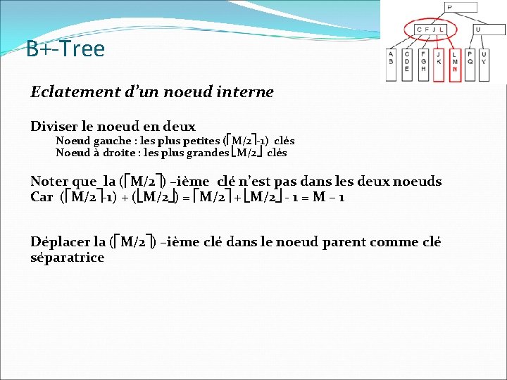 B+-Tree Eclatement d’un noeud interne Diviser le noeud en deux Noeud gauche : les