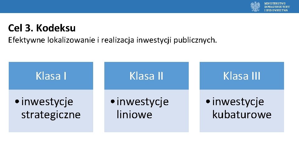 MINISTERSTWO INFRASTRUKTURY I BUDOWNICTWA Cel 3. Kodeksu Efektywne lokalizowanie i realizacja inwestycji publicznych. Klasa