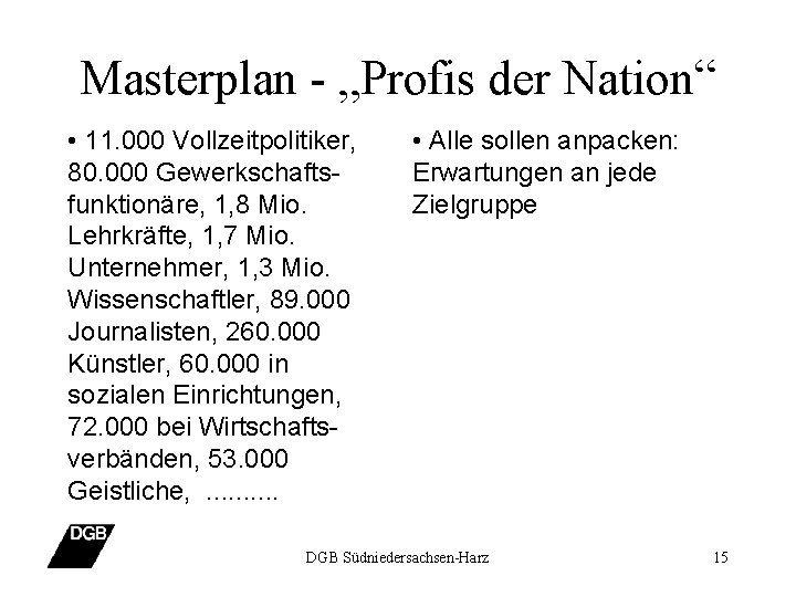 Masterplan - „Profis der Nation“ • 11. 000 Vollzeitpolitiker, 80. 000 Gewerkschaftsfunktionäre, 1, 8