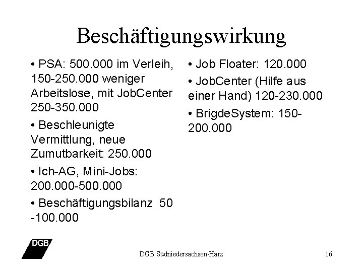 Beschäftigungswirkung • PSA: 500. 000 im Verleih, 150 -250. 000 weniger Arbeitslose, mit Job.
