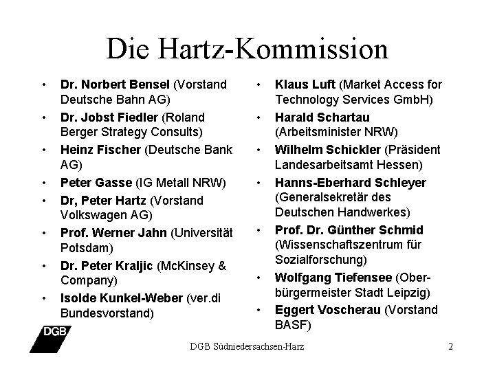 Die Hartz-Kommission • • Dr. Norbert Bensel (Vorstand Deutsche Bahn AG) Dr. Jobst Fiedler