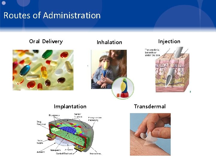 Routes of Administration Oral Delivery Implantation Inhalation Injection Transdermal 