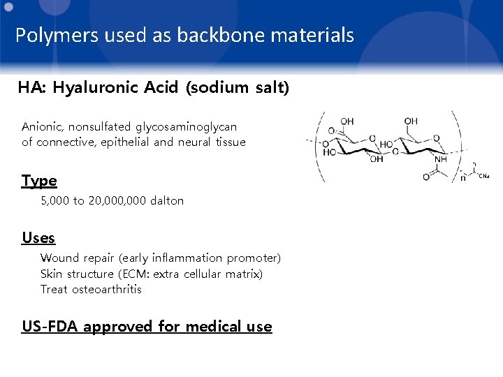 Polymers used as backbone materials HA: Hyaluronic Acid (sodium salt) Anionic, nonsulfated glycosaminoglycan of