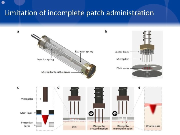 Limitation of incomplete patch administration 