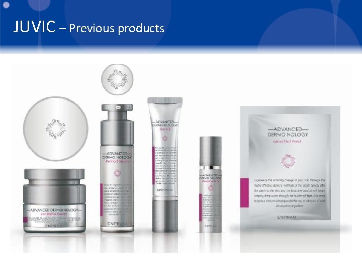 JUVIC – Previous products 