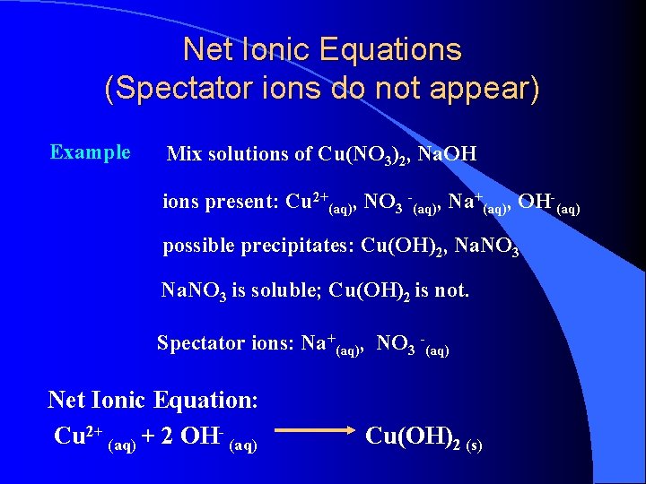 Net Ionic Equations (Spectator ions do not appear) Example Mix solutions of Cu(NO 3)2,