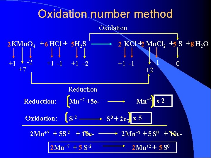 Oxidation number method Oxidation 2 KMn. O 4 + 6 HCl + 5 H