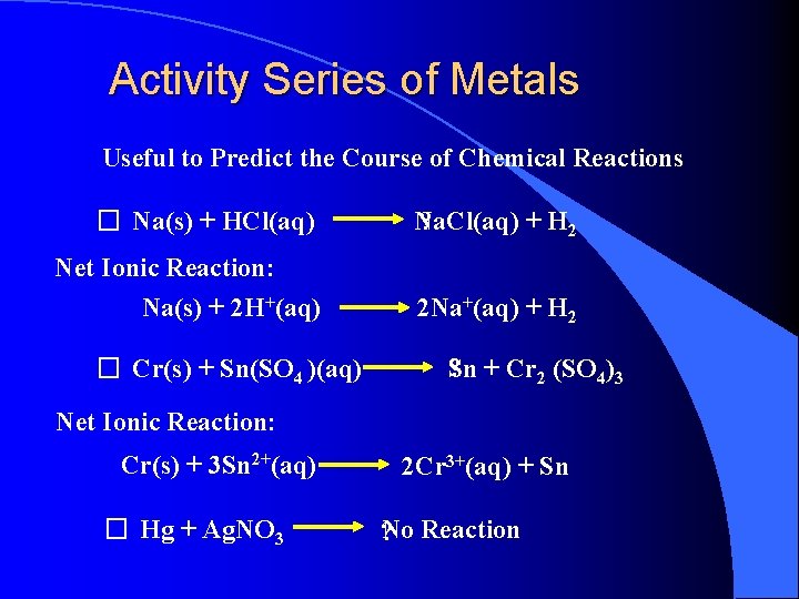 Activity Series of Metals Useful to Predict the Course of Chemical Reactions � Na(s)