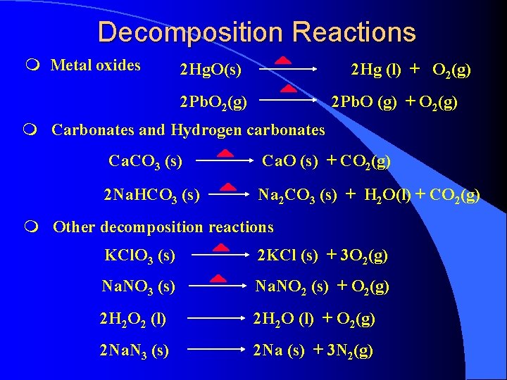 Decomposition Reactions m Metal oxides 2 Hg. O(s) 2 Hg (l) + O 2(g)