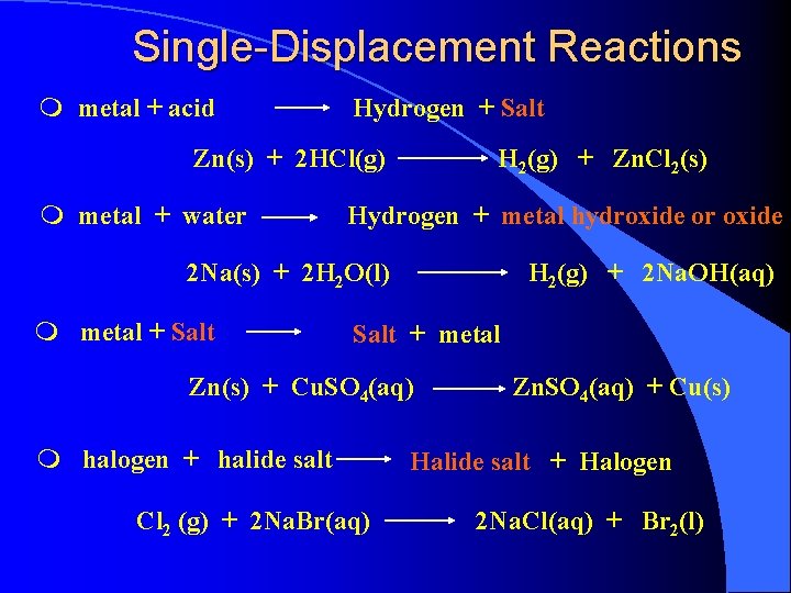 Single-Displacement Reactions m metal + acid Hydrogen + Salt Zn(s) + 2 HCl(g) m