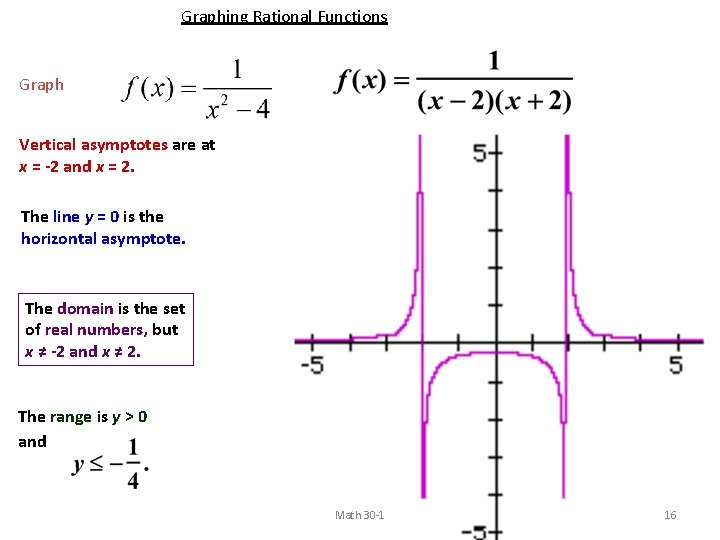 Graphing Rational Functions Graph Vertical asymptotes are at x = -2 and x =