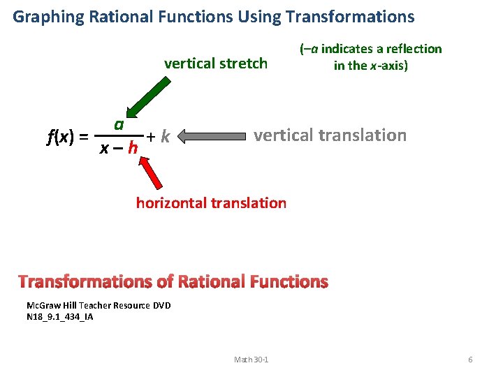 Graphing Rational Functions Using Transformations vertical stretch a f(x) = +k x–h (–a indicates