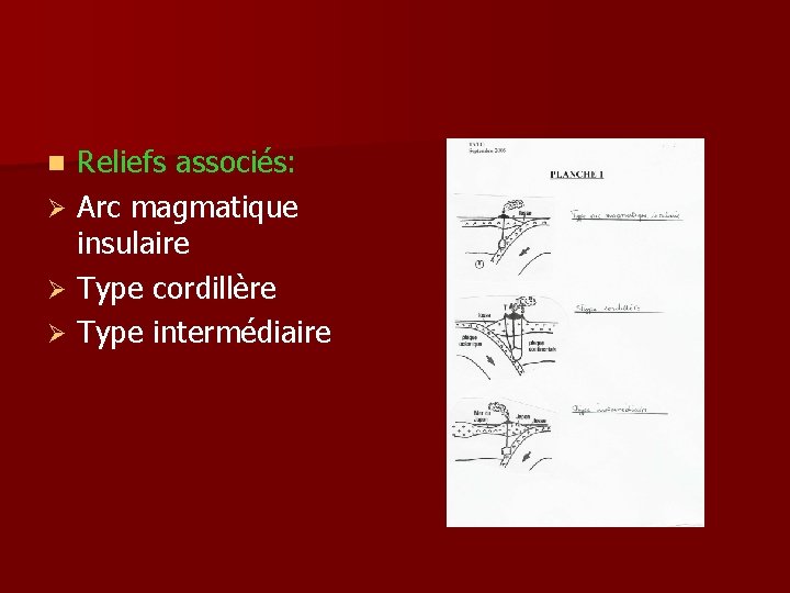 Reliefs associés: Ø Arc magmatique insulaire Ø Type cordillère Ø Type intermédiaire n 