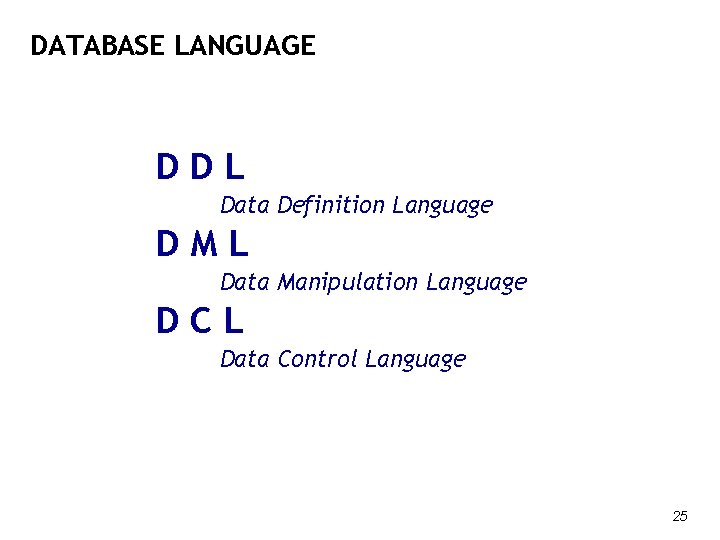 DATABASE LANGUAGE DDL Data Definition Language DML Data Manipulation Language DCL Data Control Language
