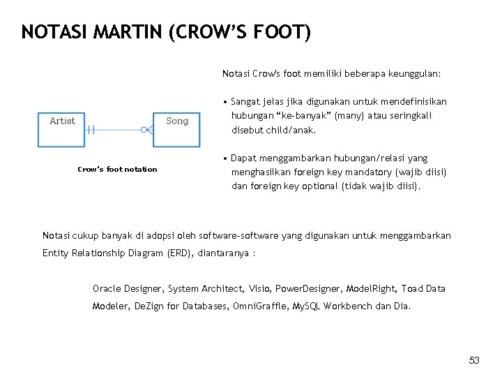 NOTASI MARTIN (CROW’S FOOT) Notasi Crow's foot memiliki beberapa keunggulan: • Sangat jelas jika