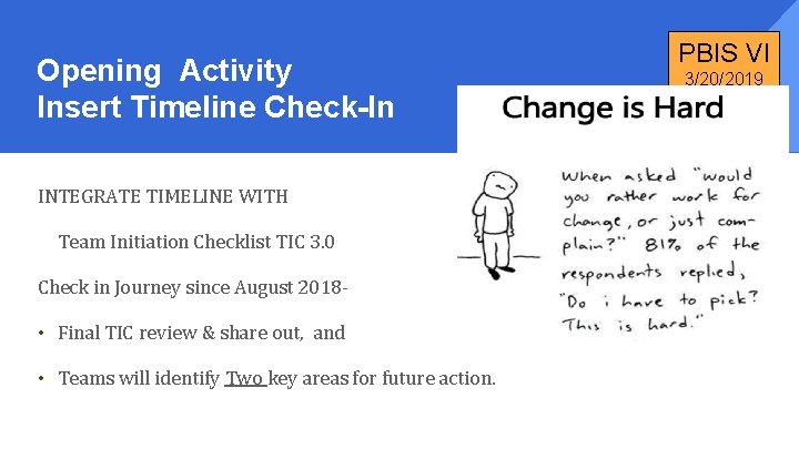 Opening Activity Insert Timeline Check-In INTEGRATE TIMELINE WITH Team Initiation Checklist TIC 3. 0
