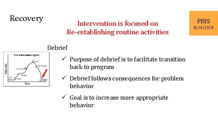 Recovery Intervention is focused on Re-establishing routine activities Debrief ü Purpose of debrief is