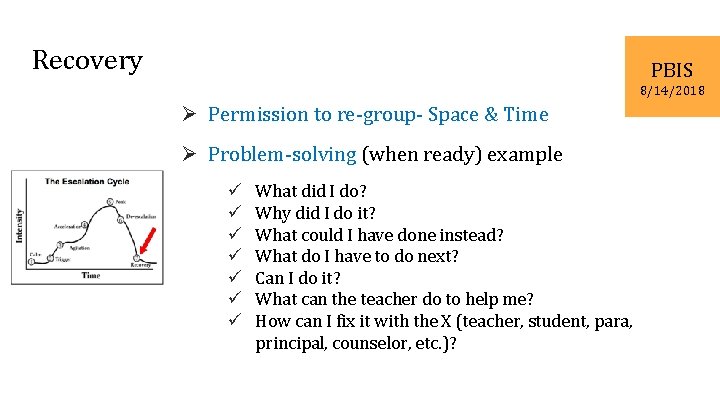 Recovery PBIS 8/14/2018 Ø Permission to re-group- Space & Time Ø Problem-solving (when ready)