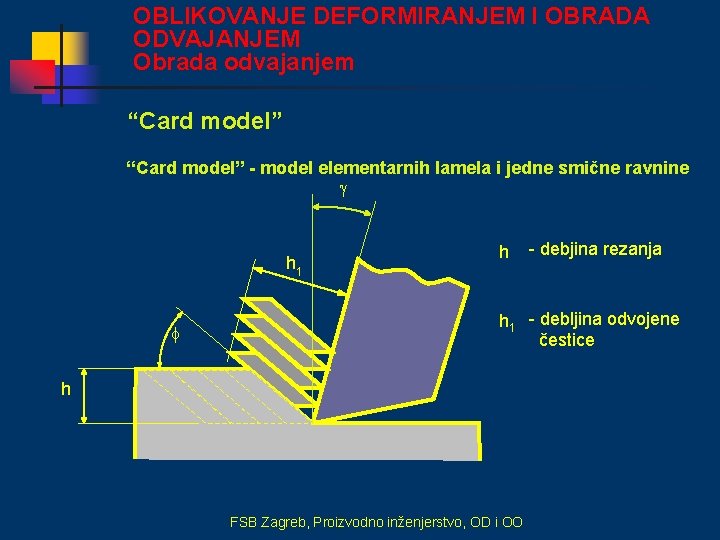 OBLIKOVANJE DEFORMIRANJEM I OBRADA ODVAJANJEM Obrada odvajanjem “Card model” - model elementarnih lamela i