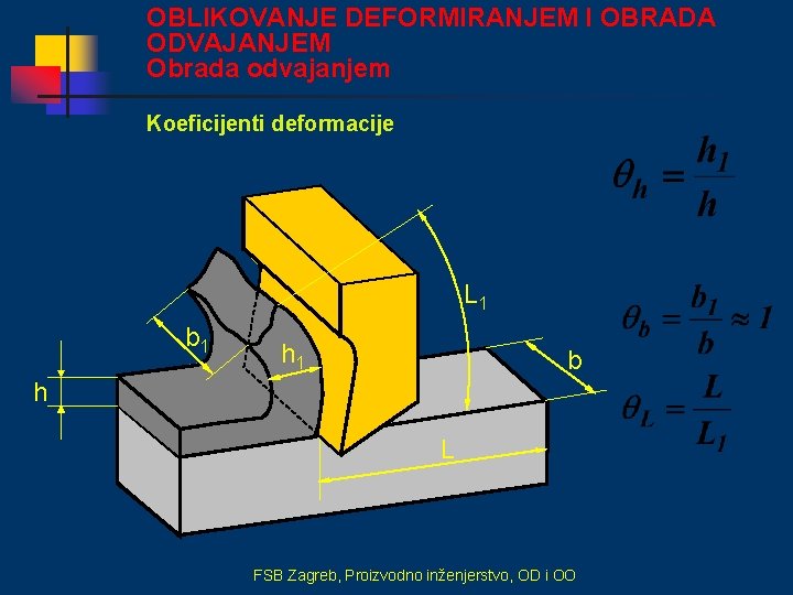 OBLIKOVANJE DEFORMIRANJEM I OBRADA ODVAJANJEM Obrada odvajanjem Koeficijenti deformacije L 1 b 1 h