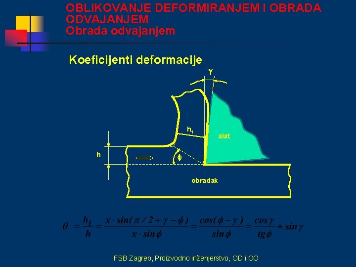 OBLIKOVANJE DEFORMIRANJEM I OBRADA ODVAJANJEM Obrada odvajanjem Koeficijenti deformacije h 1 h alat obradak