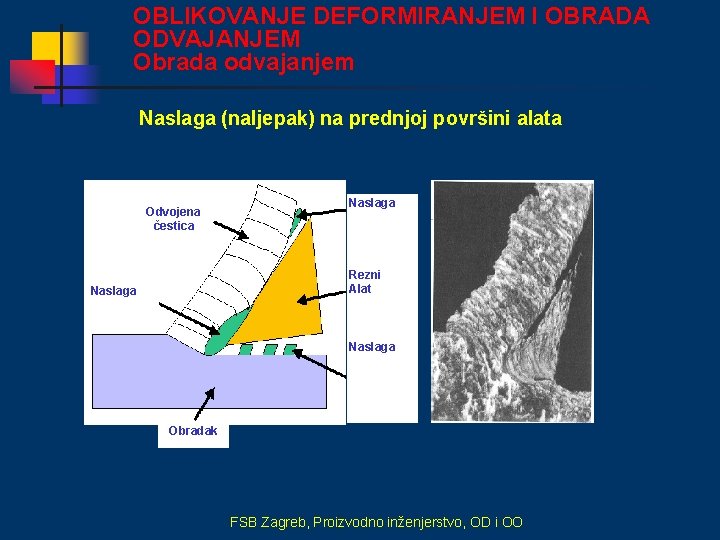 OBLIKOVANJE DEFORMIRANJEM I OBRADA ODVAJANJEM Obrada odvajanjem Naslaga (naljepak) na prednjoj površini alata Odvojena