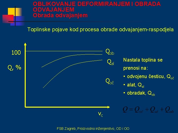 OBLIKOVANJE DEFORMIRANJEM I OBRADA ODVAJANJEM Obrada odvajanjem Toplinske pojave kod procesa obrade odvajanjem-raspodjela Qob