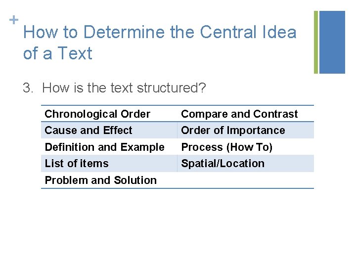 + How to Determine the Central Idea of a Text 3. How is the