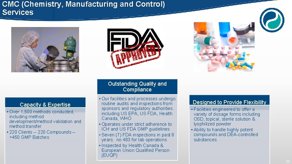 CMC (Chemistry, Manufacturing and Control) Services Outstanding Quality and Compliance Capacity & Expertise •
