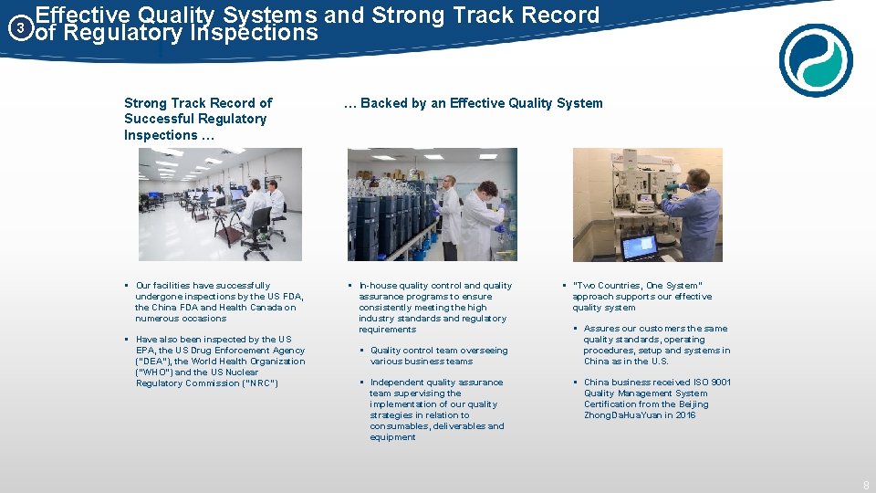 3 Effective Quality Systems and Strong Track Record of Regulatory Inspections Strong Track Record