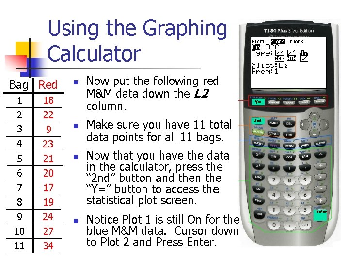 Using the Graphing Calculator Bag Red 1 2 3 4 n 18 22 5