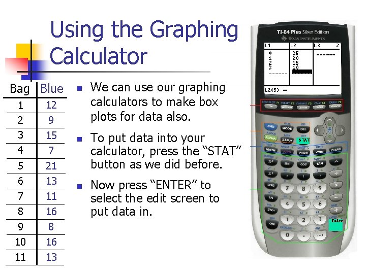 Using the Graphing Calculator Bag Blue 5 6 7 8 9 12 9 15 Using the Graphing Calculator Bag Blue 5 6 7 8 9 12 9 15