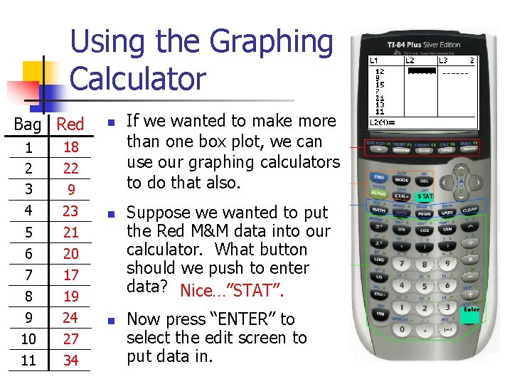 Using the Graphing Calculator Bag Red 1 2 3 4 n 18 22 5