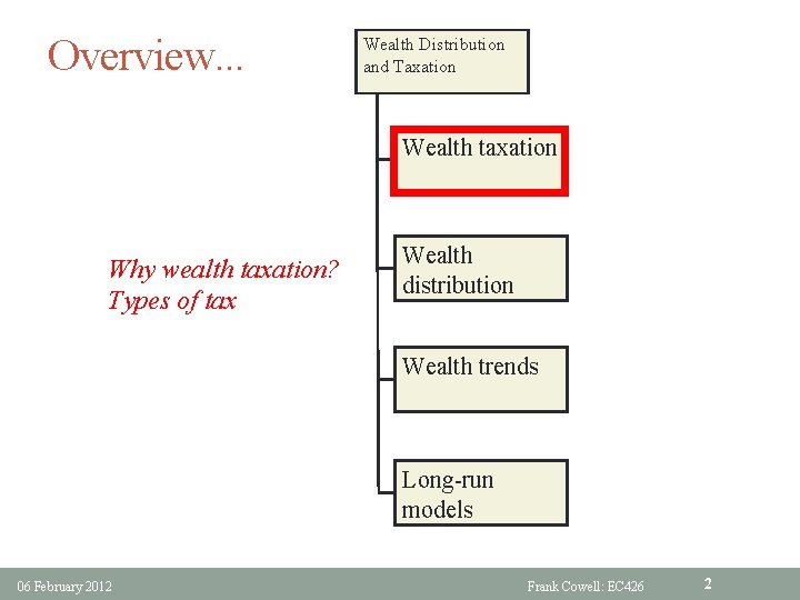 Overview. . . Wealth Distribution and Taxation Wealth taxation Why wealth taxation? Types of