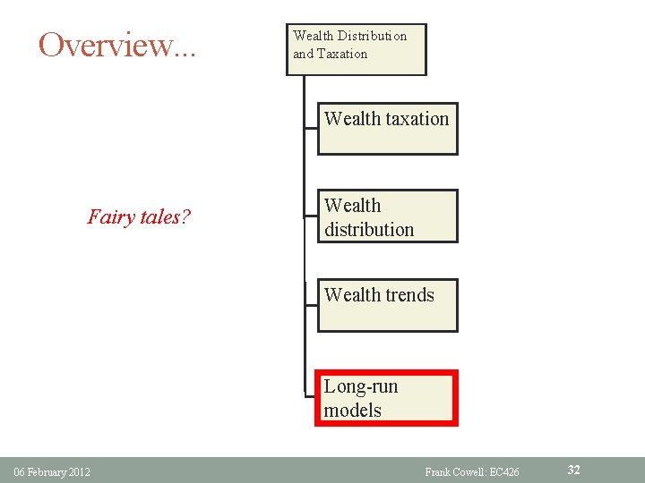 Overview. . . Wealth Distribution and Taxation Wealth taxation Fairy tales? Wealth distribution Wealth