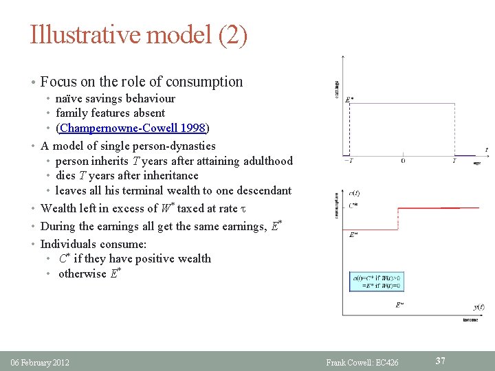 Illustrative model (2) • Focus on the role of consumption • naïve savings behaviour