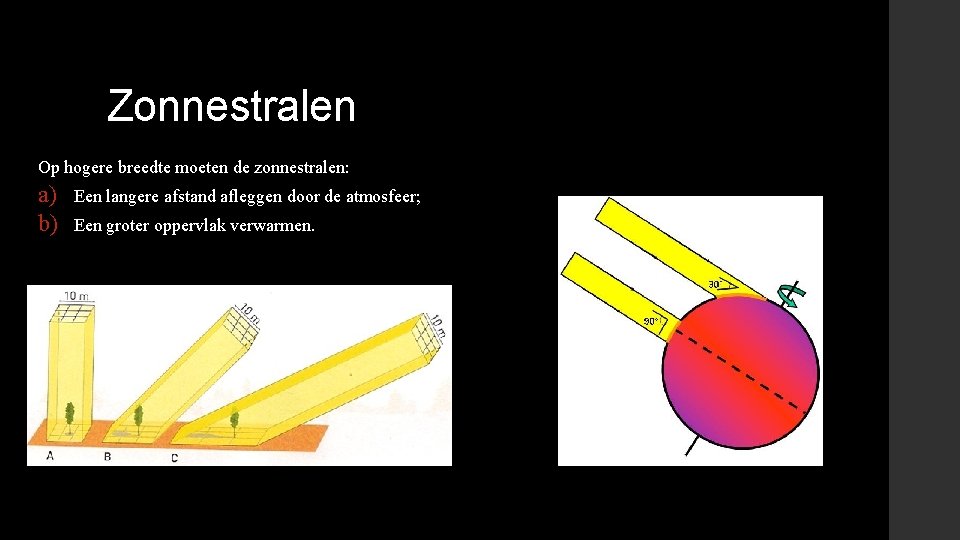 Zonnestralen Op hogere breedte moeten de zonnestralen: a) b) Een langere afstand afleggen door